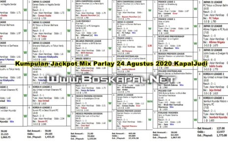 Kumpulan Jackpot Mix Parlay 24 Agustus 2020 KapalJudi