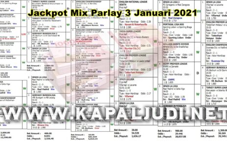 Info Kemenangan: Jackpot Mix Parlay 3 Januari 2021